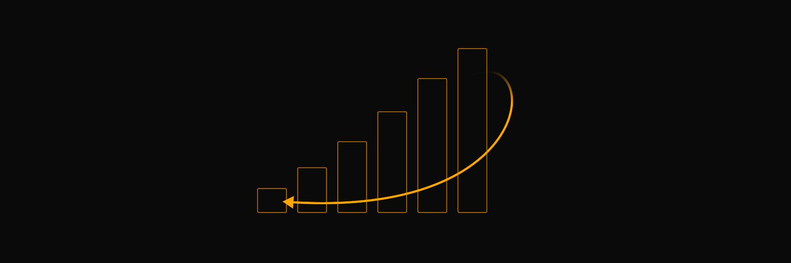 Como calcular o custo por venda com Automação de Leads